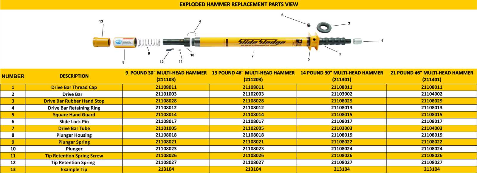 sledge parts diagram