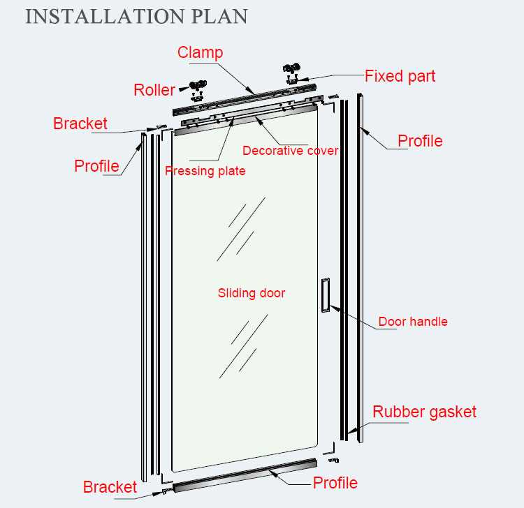 sliding door parts diagram