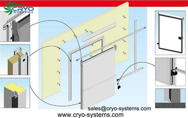 sliding door parts diagram