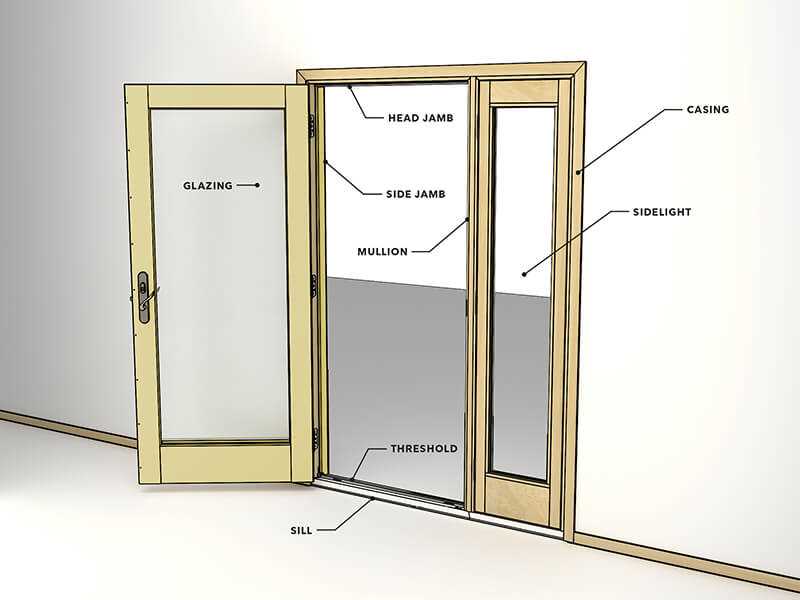 sliding door parts diagram