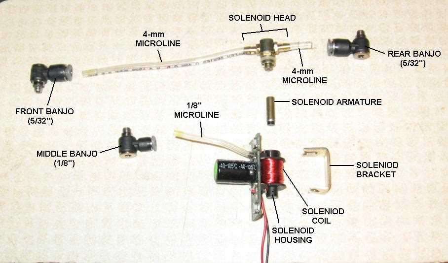 solenoid parts diagram