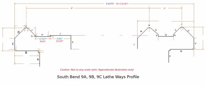 south bend 9 lathe parts diagram