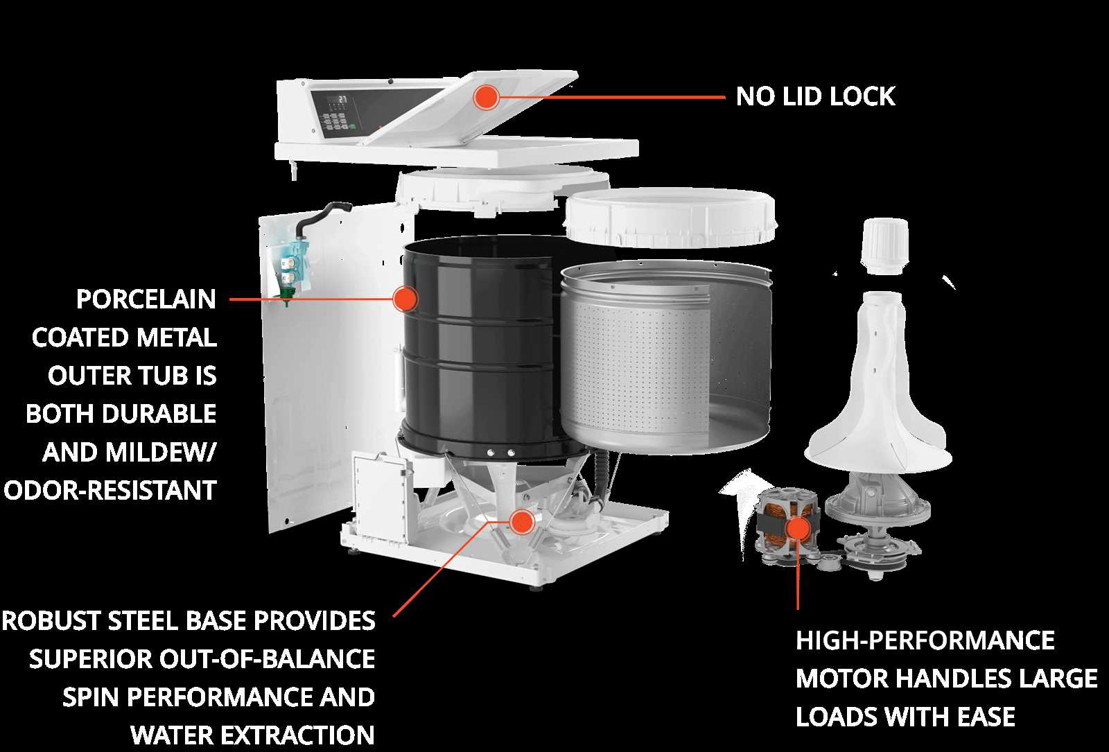 speed queen washing machine parts diagram