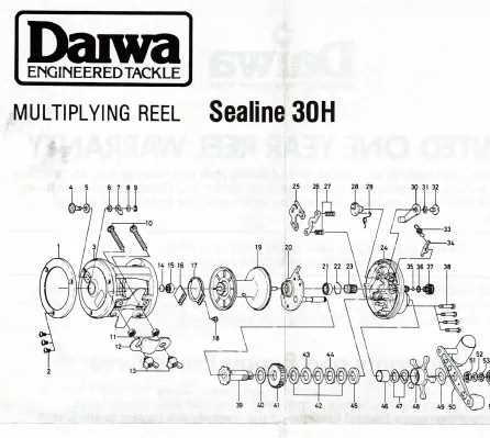 spinning reel fishing reel parts diagram