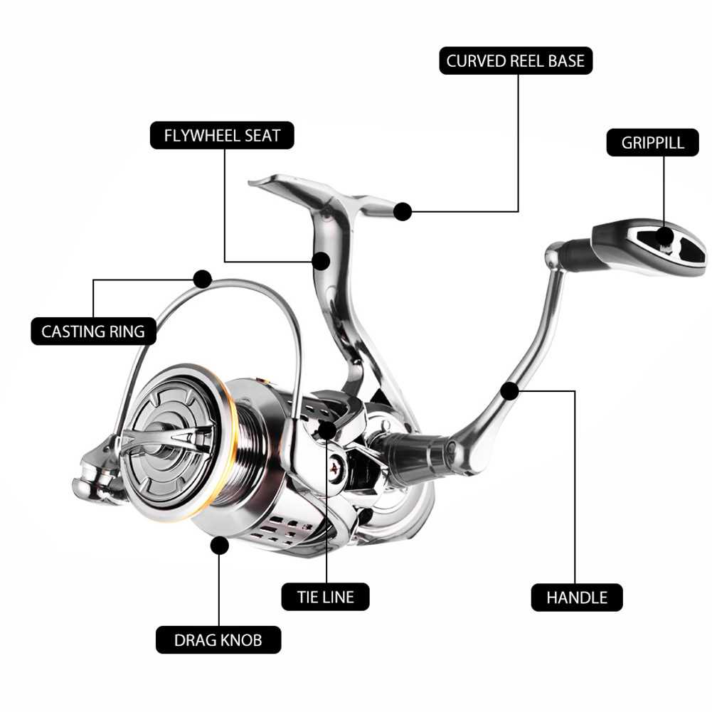 spinning reel fishing reel parts diagram