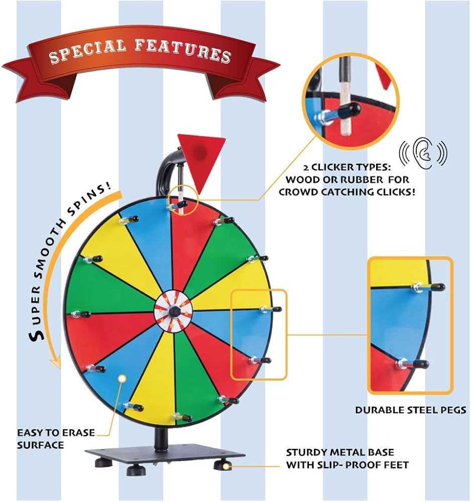 spinning wheel parts diagram