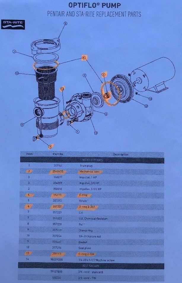 sta rite heater parts diagram