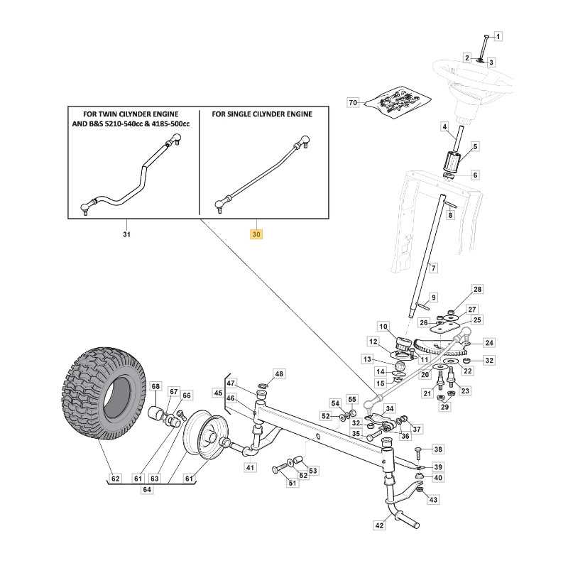 stiga mower parts diagram