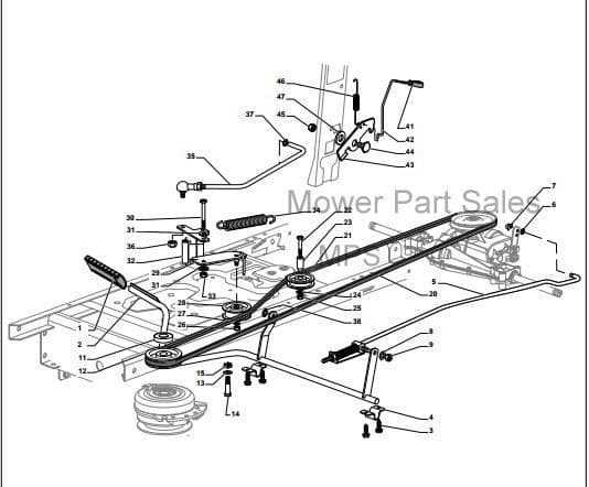 stiga mower parts diagram