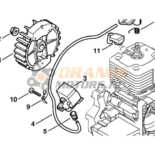 stihl fs 130 parts diagram