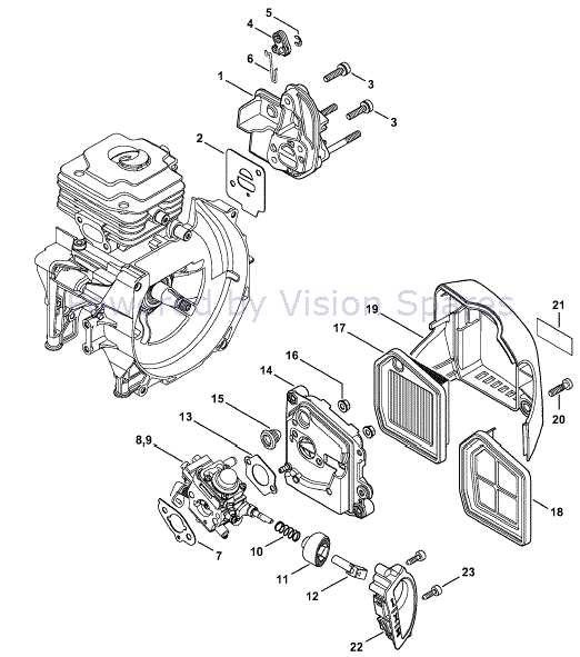 stihl fs 360 c parts diagram