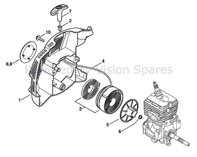 stihl fs 50 c parts diagram