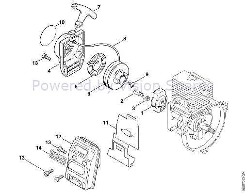 stihl fs 80 r parts diagram