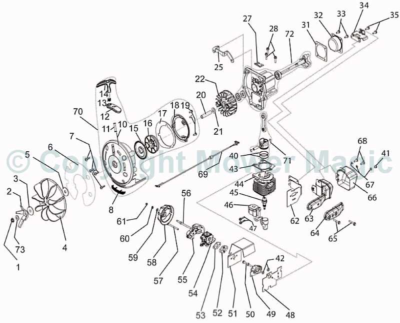 stihl fs 86 parts diagram