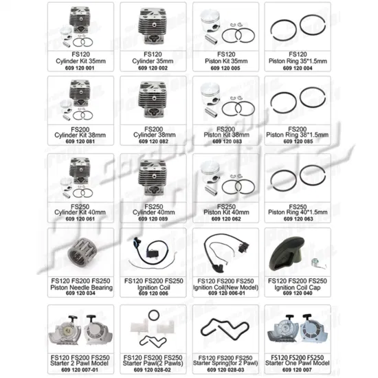 stihl fs250r parts diagram