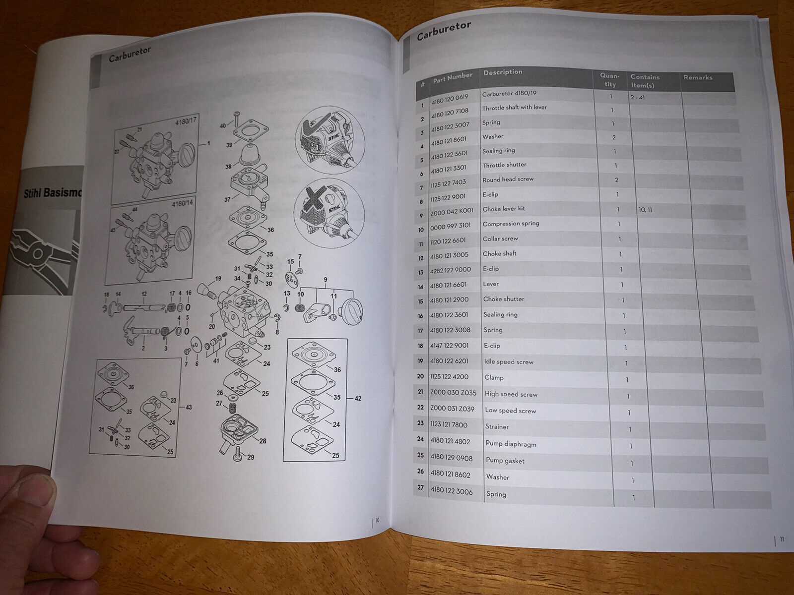 stihl ht 135 pole saw parts diagram