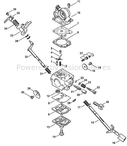 stihl ms311 parts diagram