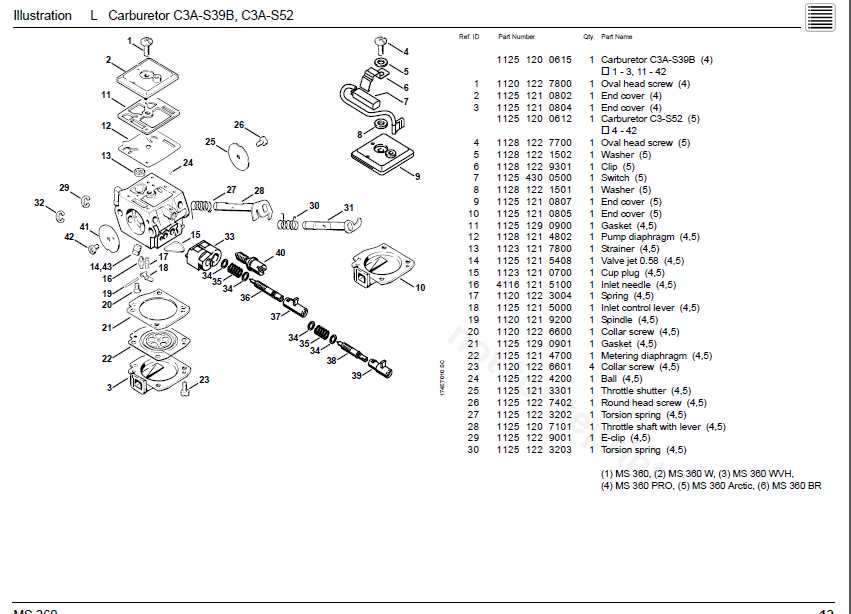 stihl ms360 pro parts diagram