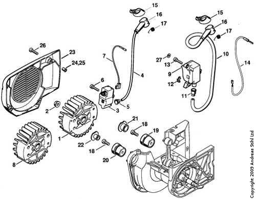 stihl ts420 parts diagram