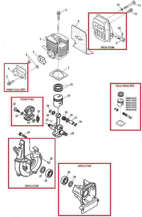 stihl weed eater parts diagram