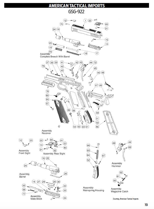 stoeger condor parts diagram