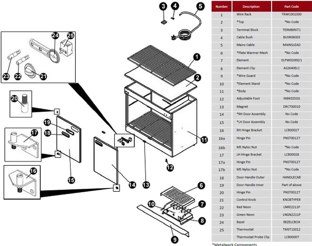 stove parts diagram
