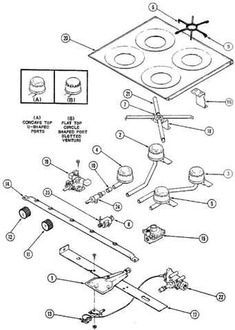 stove top parts diagram