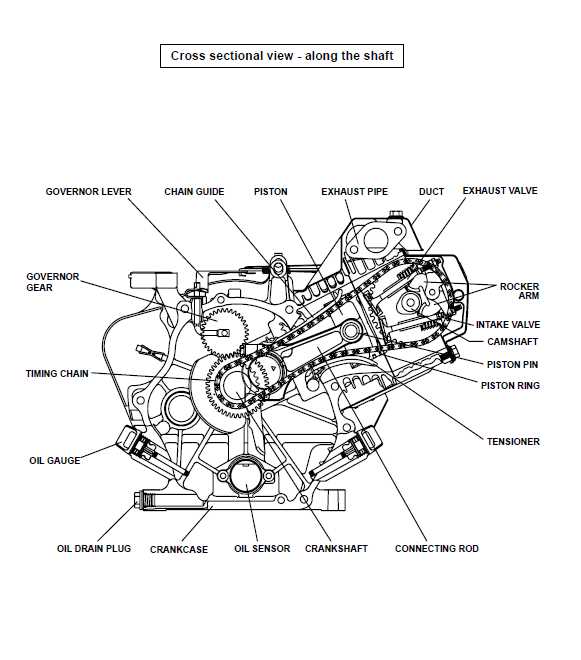 subaru robin engine parts diagram