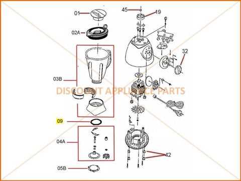 sunbeam mixmaster parts diagram