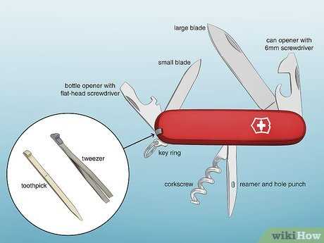 swiss army knife parts diagram