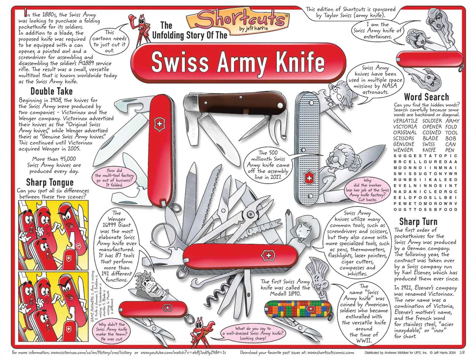 swiss army knife parts diagram