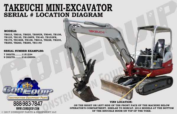 takeuchi tb125 parts diagram