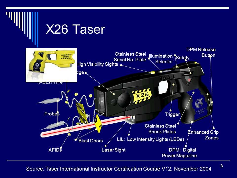 taser x2 parts diagram