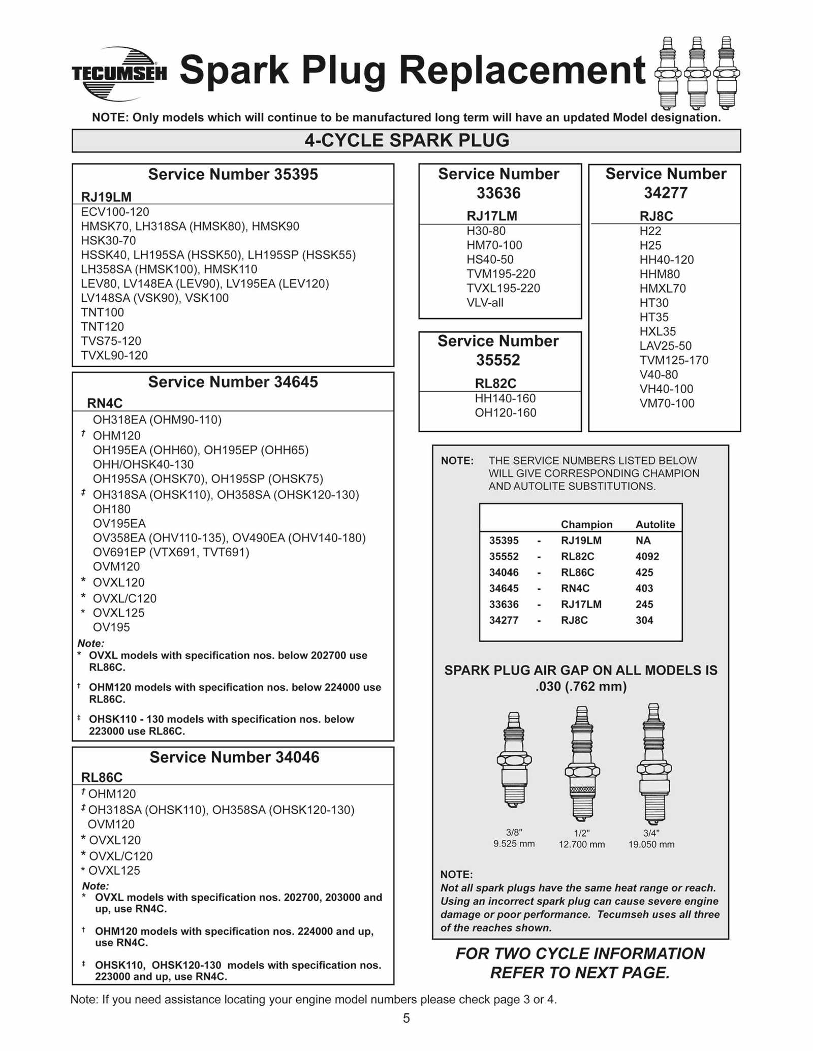 tecumseh hssk50 parts diagram