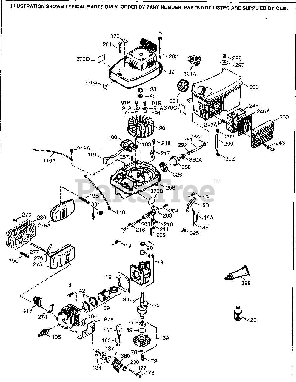 tecumseh tc ii parts diagram