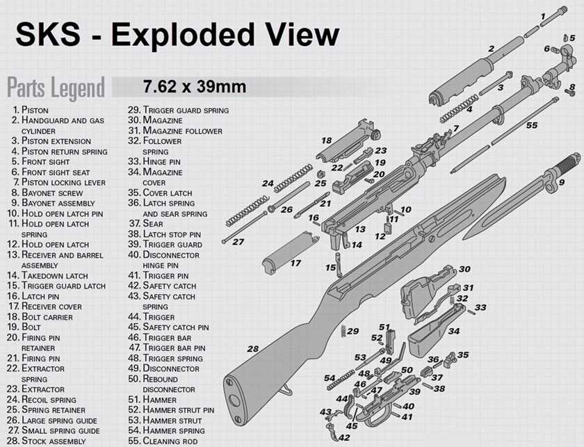 thompson contender parts diagram