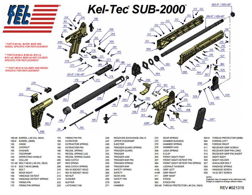 thompson contender parts diagram