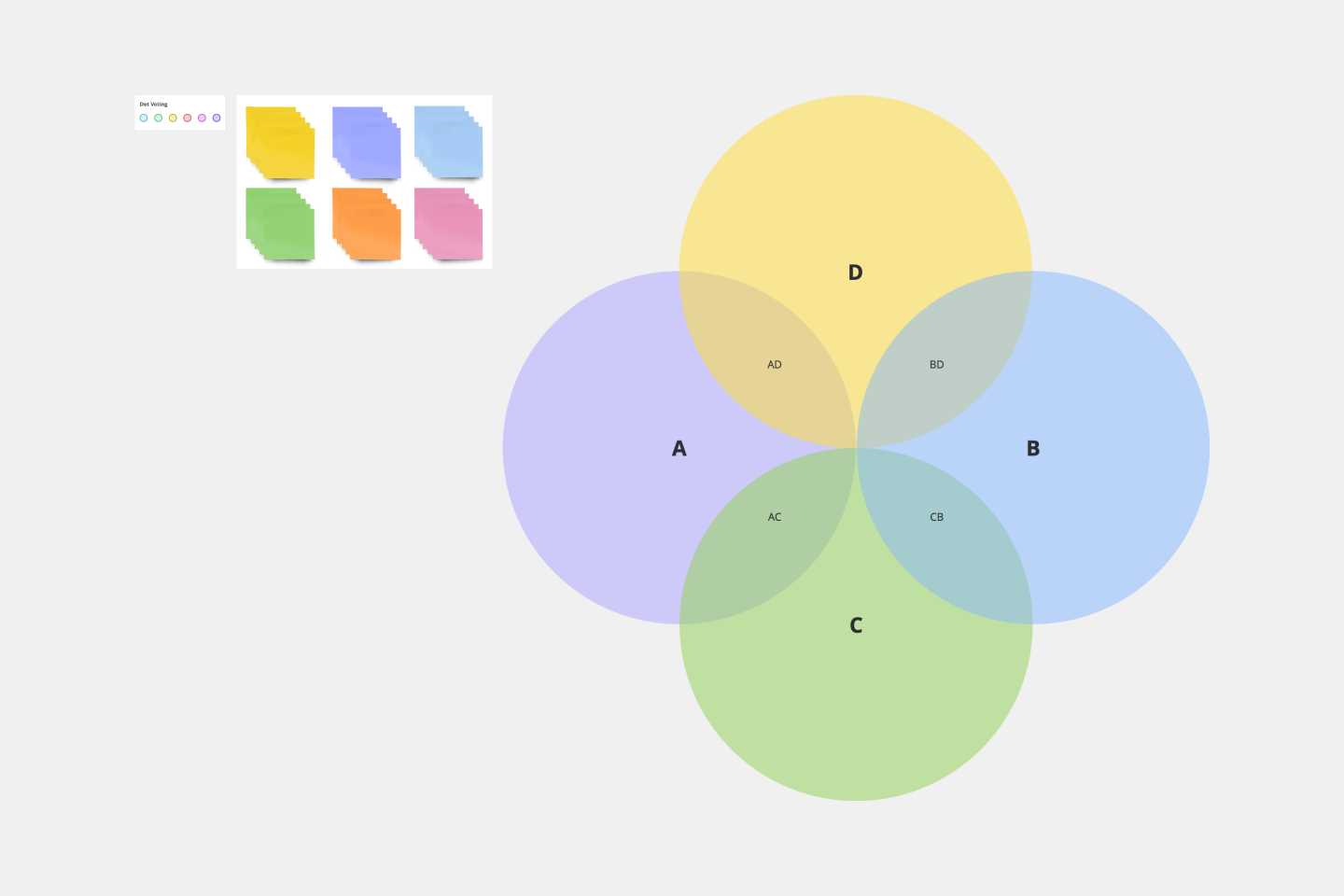 three part venn diagram template