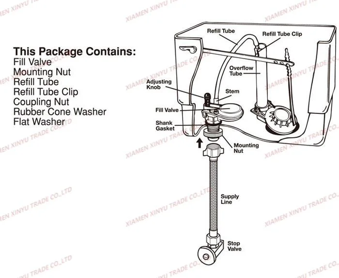 toilet cistern parts diagram