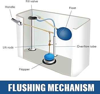 toilet handle parts diagram