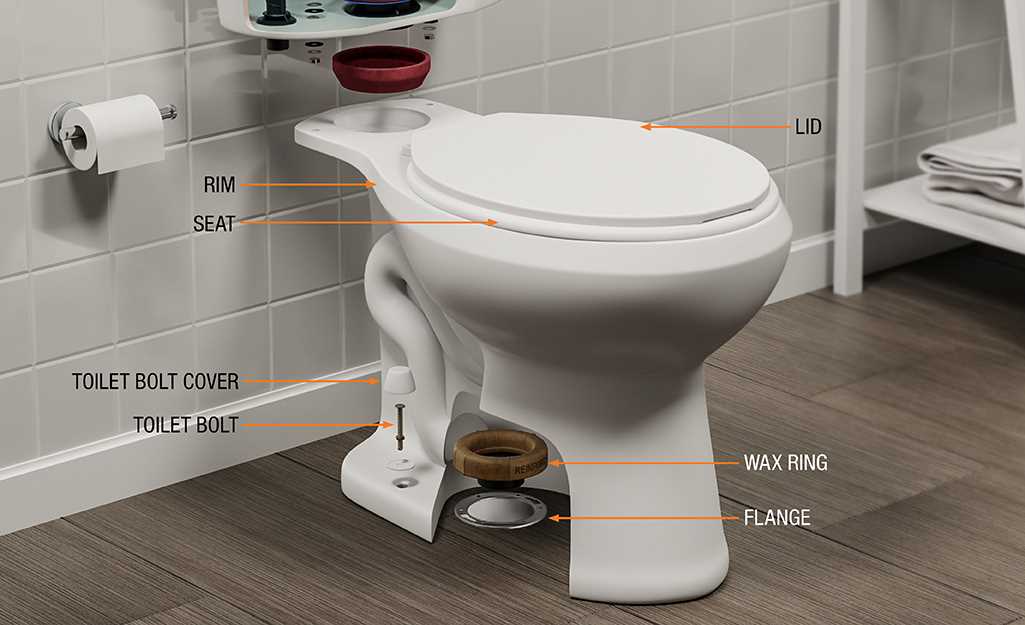 toilet part names diagram