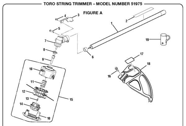 toro personal pace parts diagram