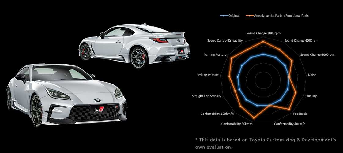 toyota 86 parts diagram