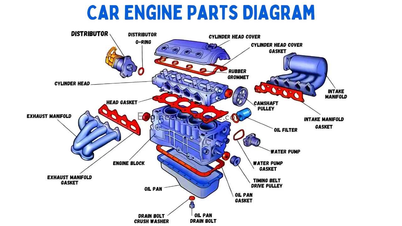 toyota engine parts diagram