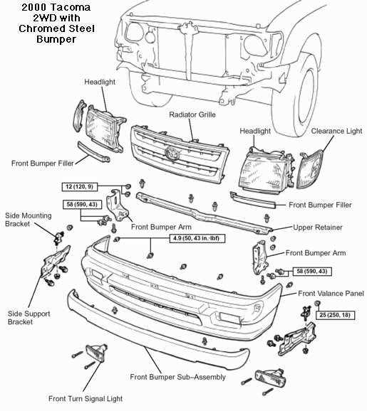 toyota tacoma front bumper parts diagram