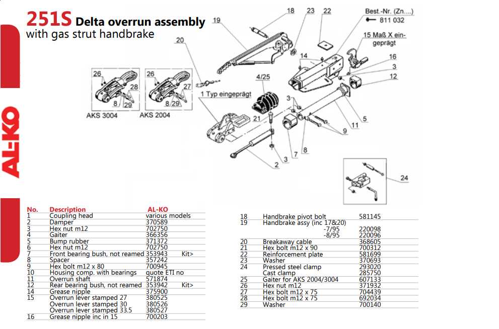 trailer coupler parts diagram