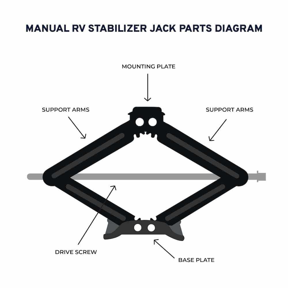 trailer jack parts diagram