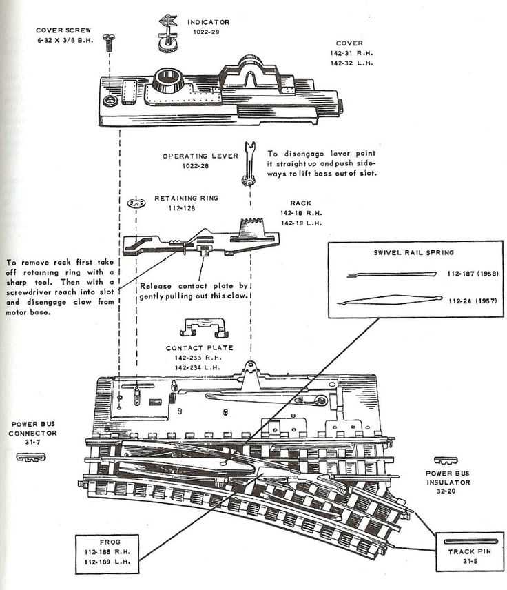 train parts diagram