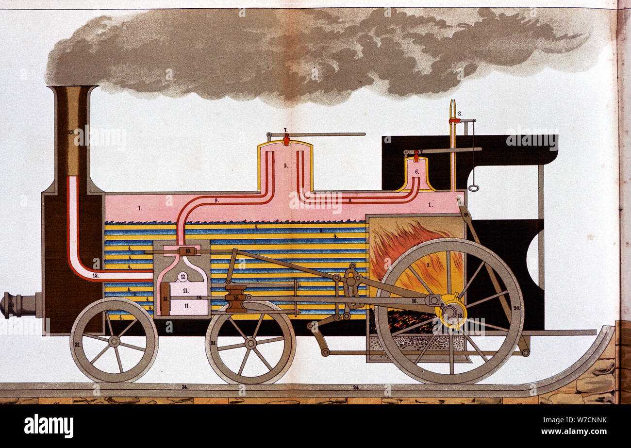 train parts diagram