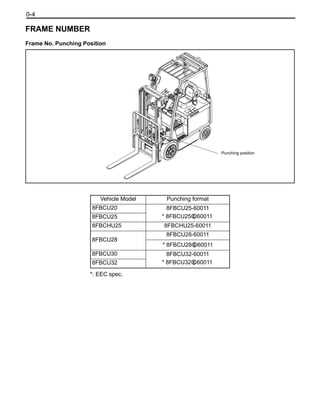 transmission toyota forklift parts diagram